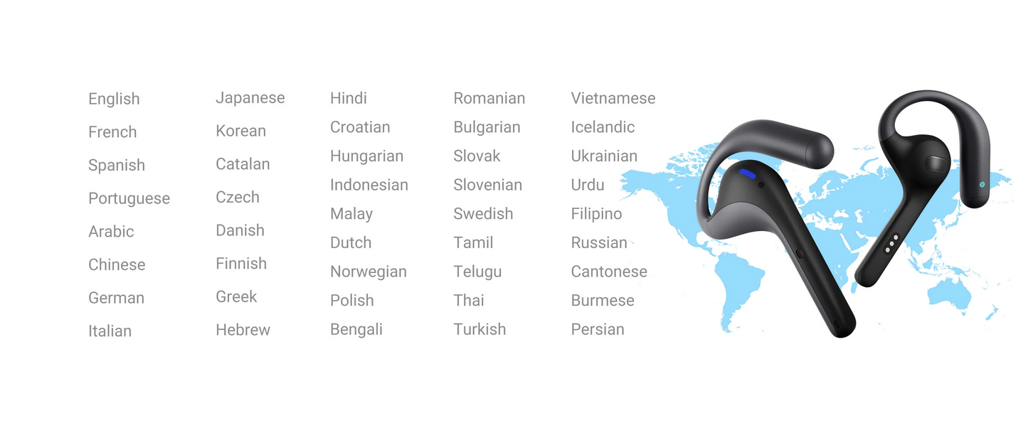 W4 Pro AI Interpreter Earbuds