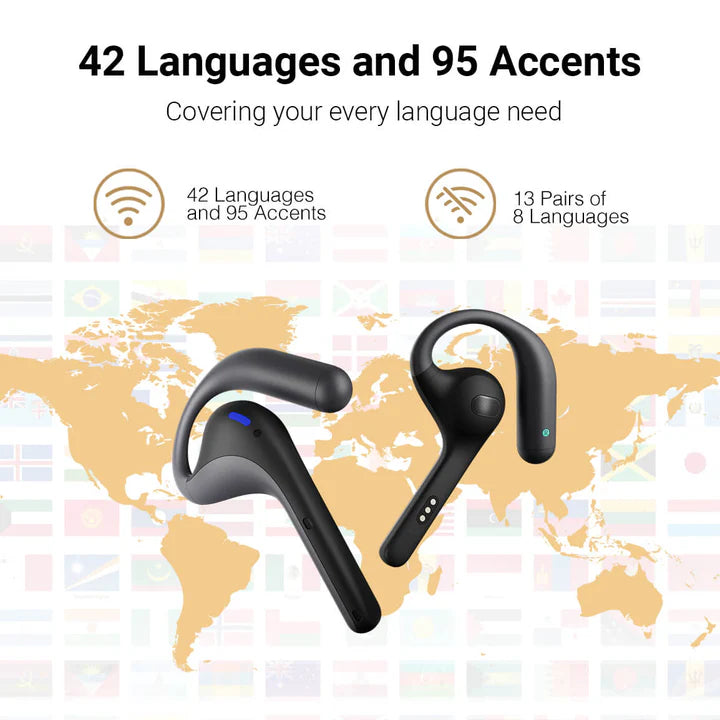 W4 Pro AI Interpreter Earbuds