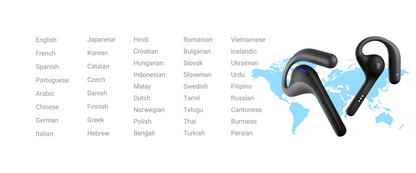 W4 Pro AI Interpreter Earbuds