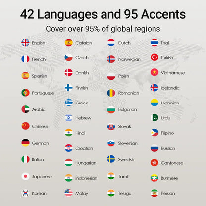 W4 AI Interpreter Earbuds