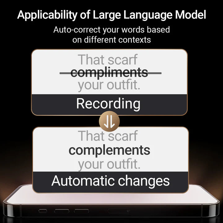 W4 AI Interpreter Earbuds