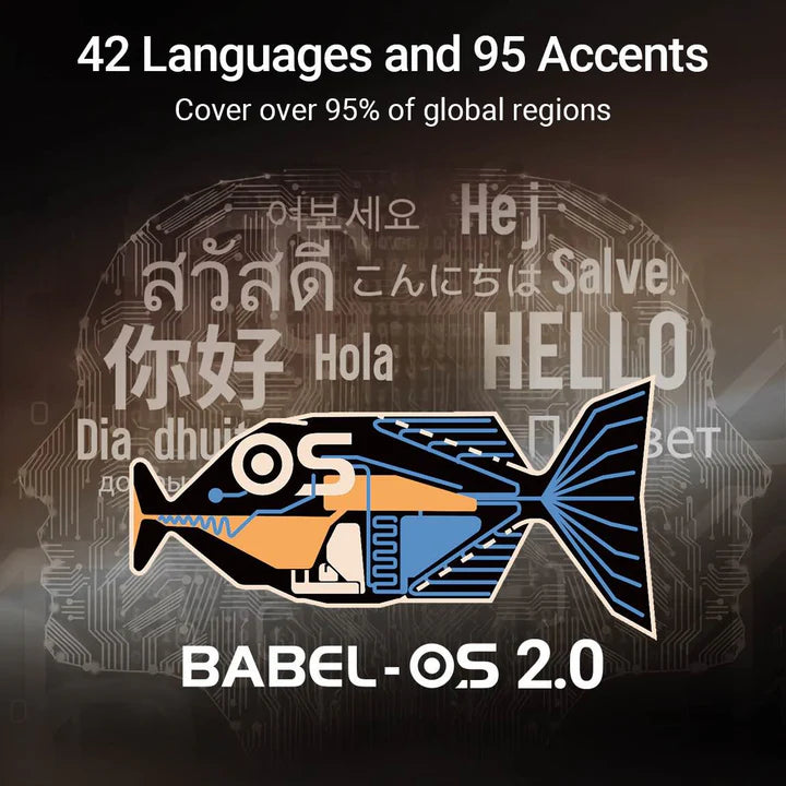 W4 AI Interpreter Earbuds