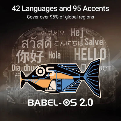 W4 AI Interpreter Earbuds